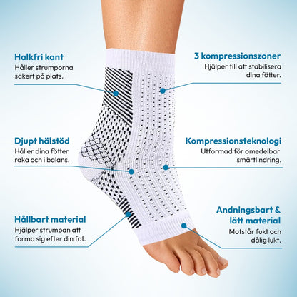 FunctionalSocks – Effektivt stöd för fötterna