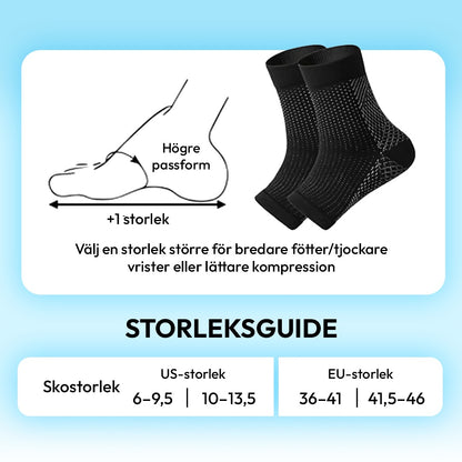 FunctionalSocks – Effektivt stöd för fötterna